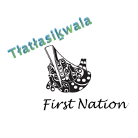 Tlatlasikwala Nation